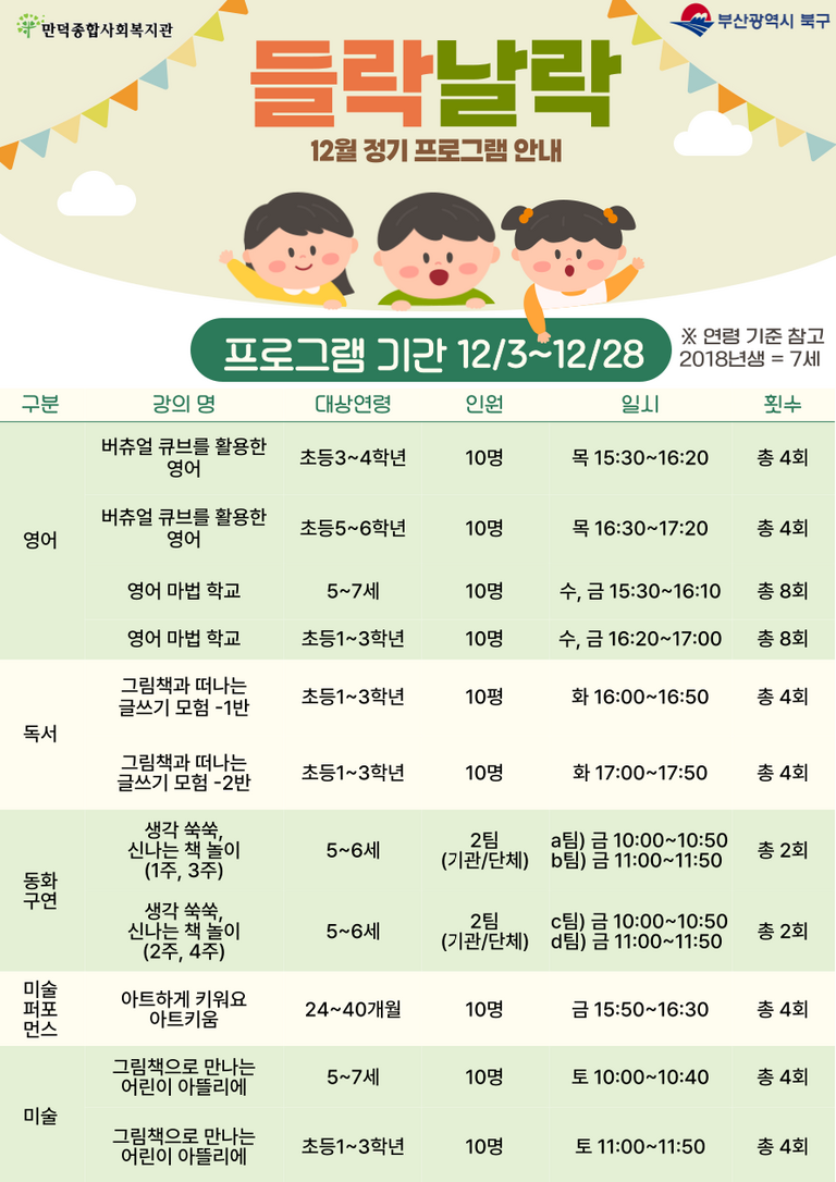 [승인대기] 관리자의 승인을 기다리고 있습니다.