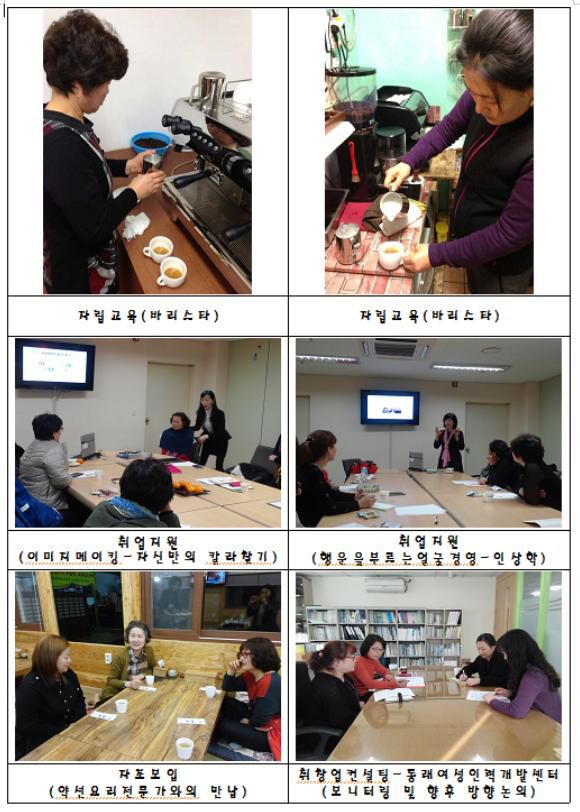 여성가장자립지원사업 맘's story