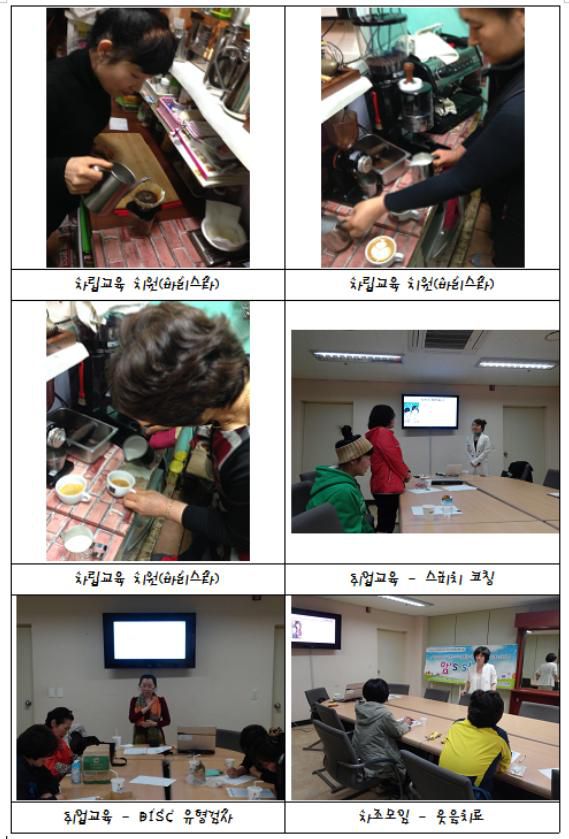 여성가장자립지원사업 맘's story