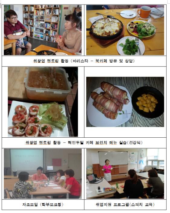 여성가장자립지원사업 맘's story